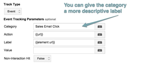 track a specific email address click