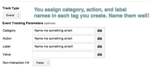 tag event categories, actions and labels