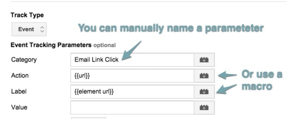 naming parameters