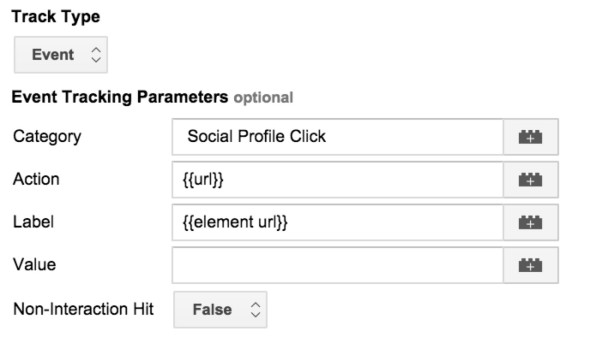 social profile clicks